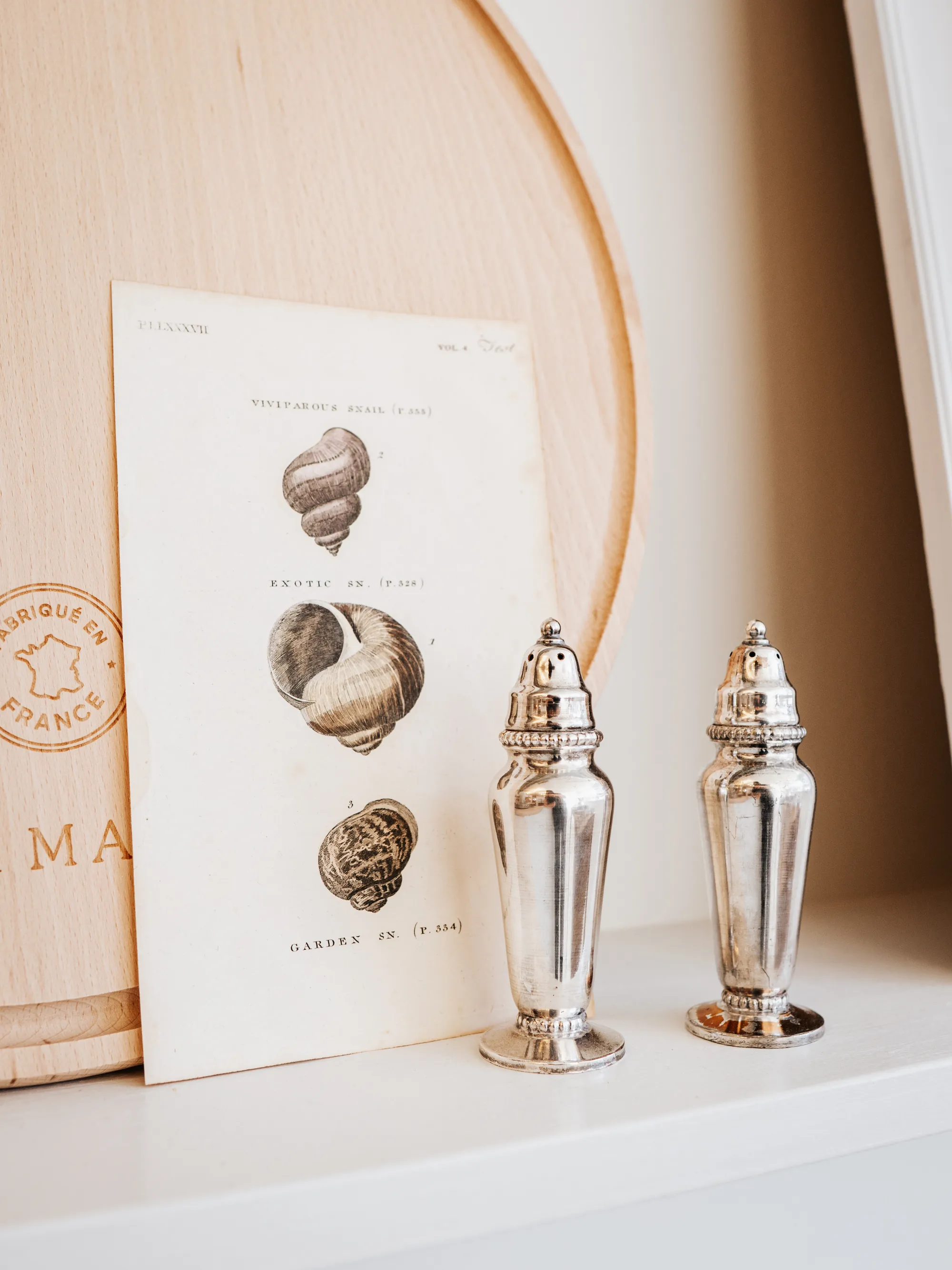 Shop item display image